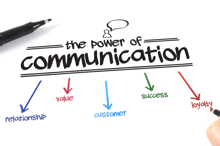 International Business Communication Skills